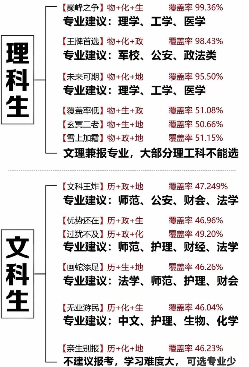 如何选择适合的教育信息咨询机构?
